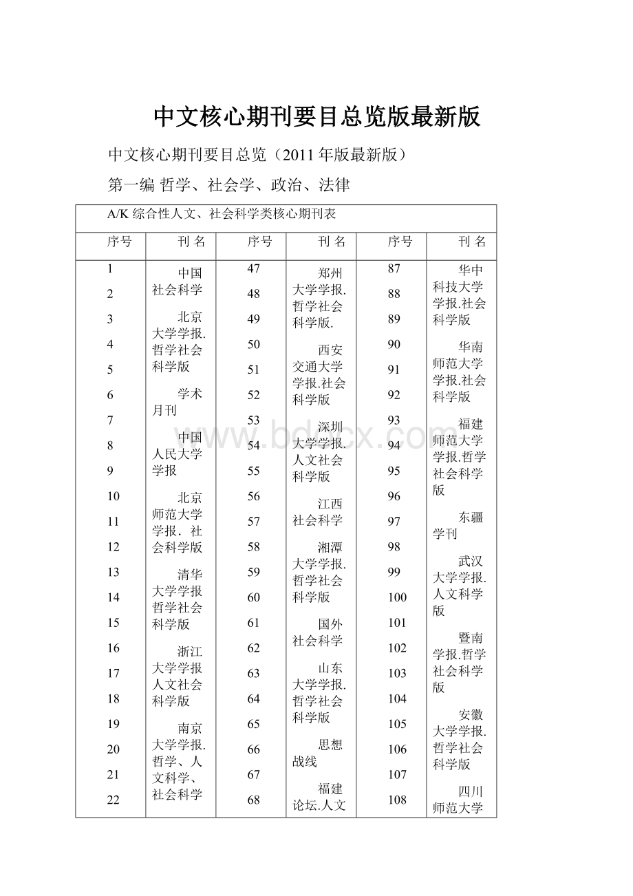 中文核心期刊要目总览版最新版.docx