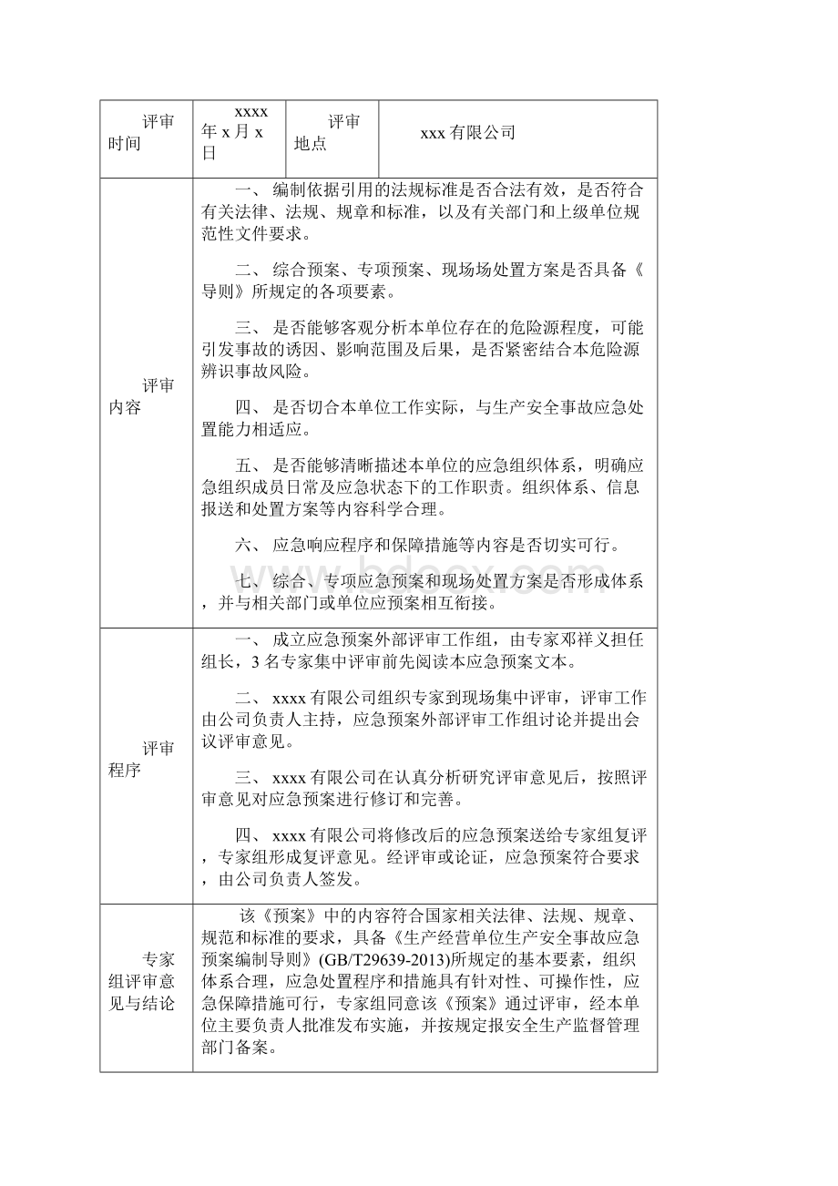 生产安全事故应急预案评审意见会议纪要.docx_第3页