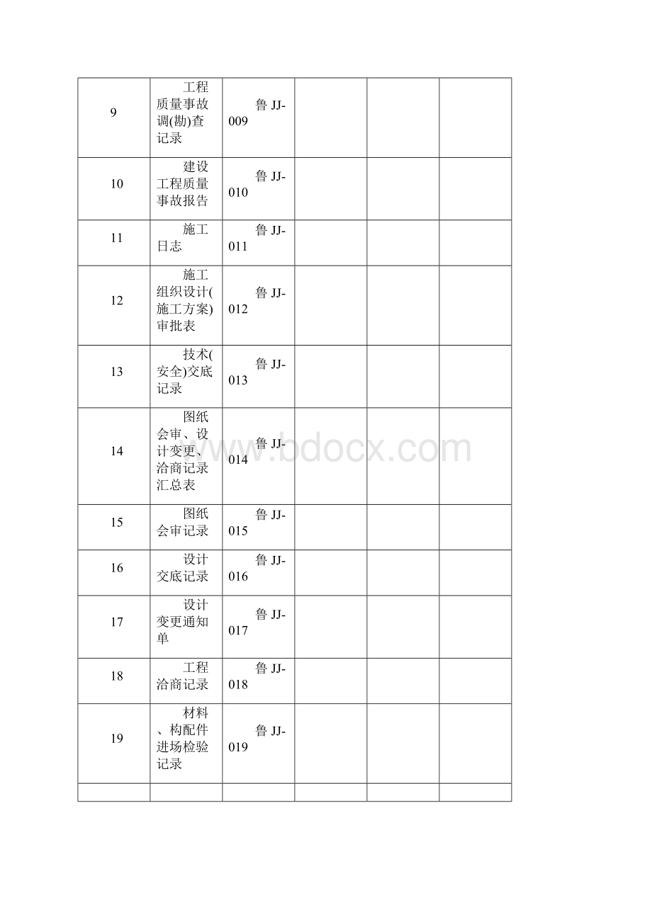 山东建筑工程建筑结构施工技术资料全套资料表格DB37T5072word.docx_第2页