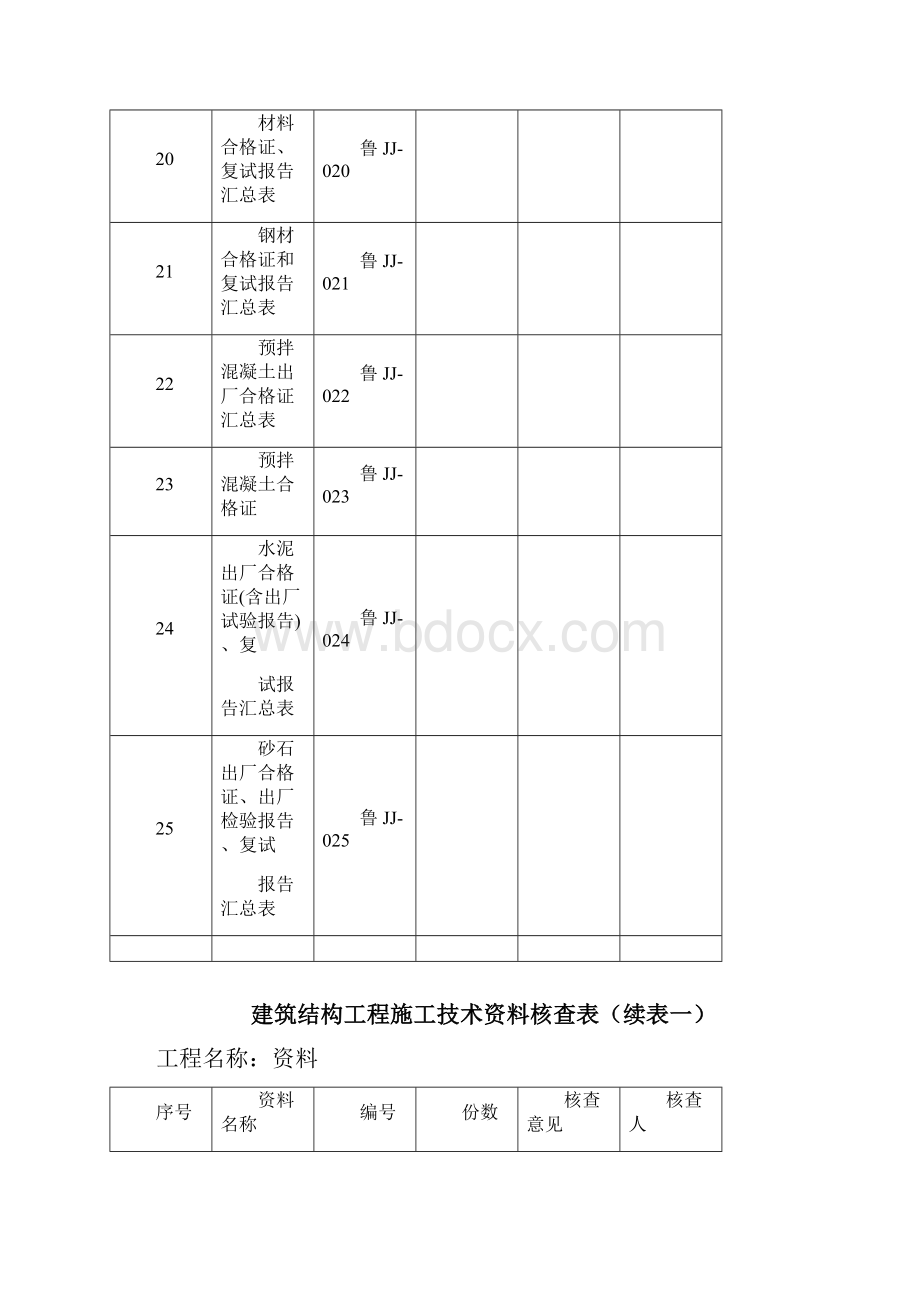 山东建筑工程建筑结构施工技术资料全套资料表格DB37T5072word.docx_第3页