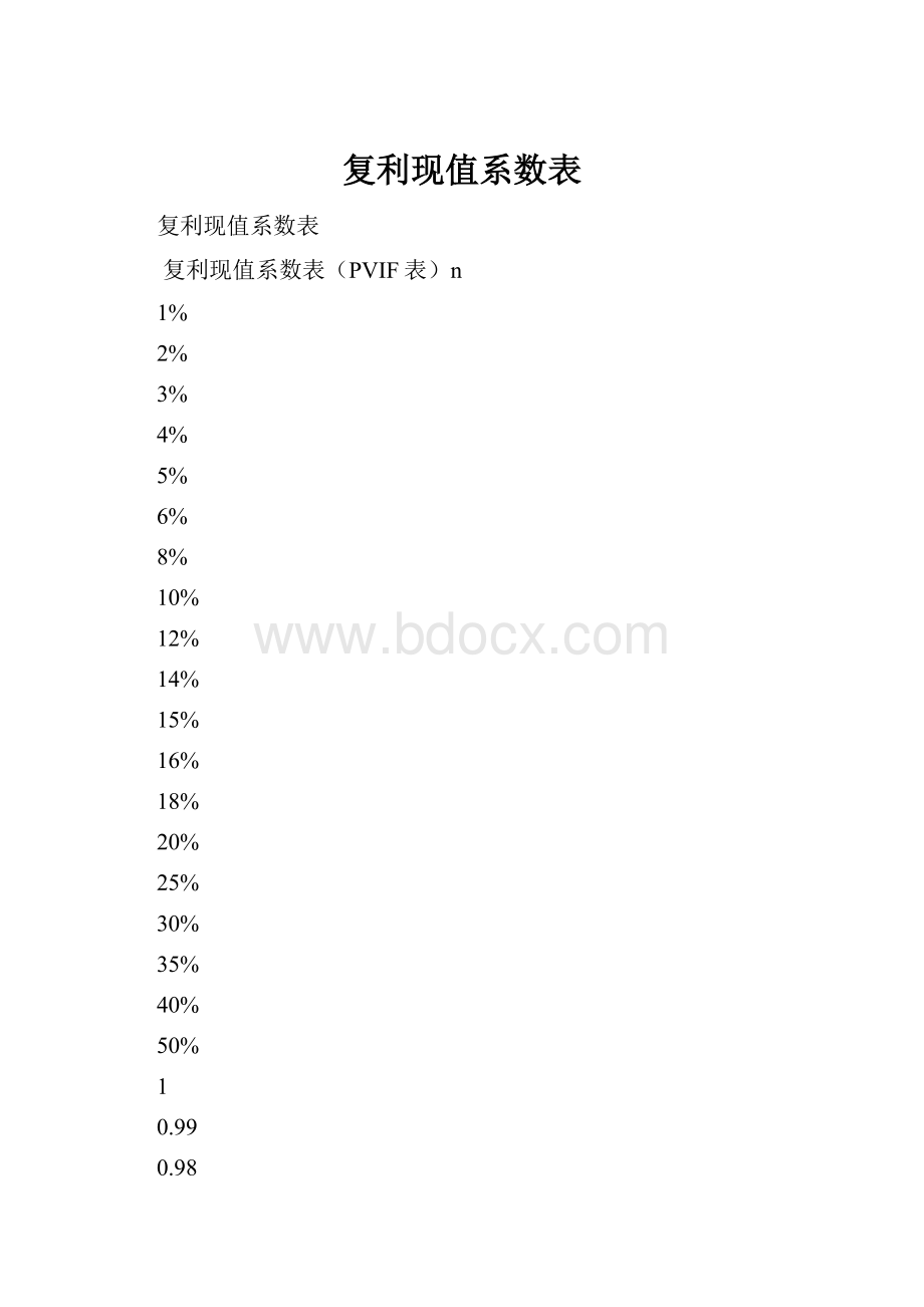 复利现值系数表.docx