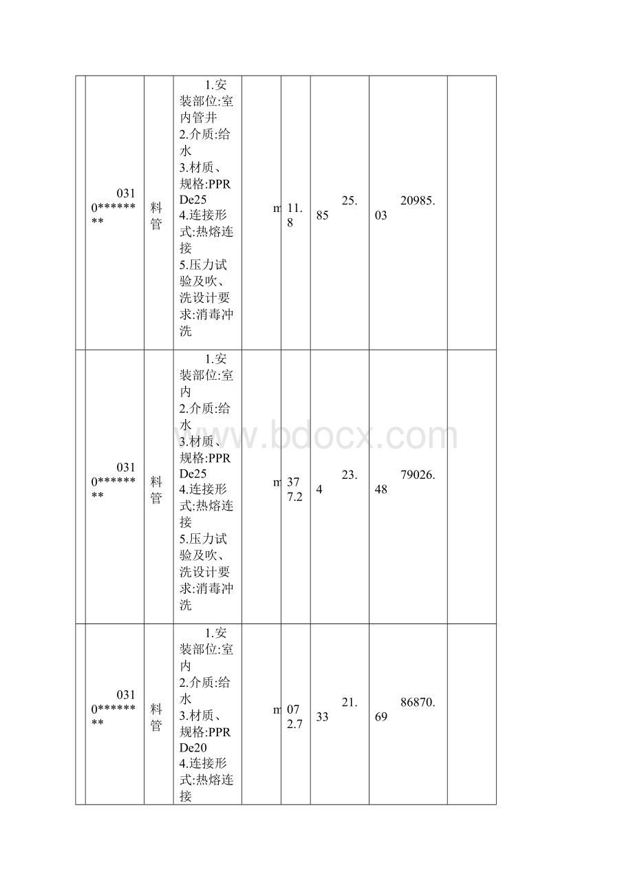 分部分项工程和单价措施项目清单与计价表 2.docx_第3页