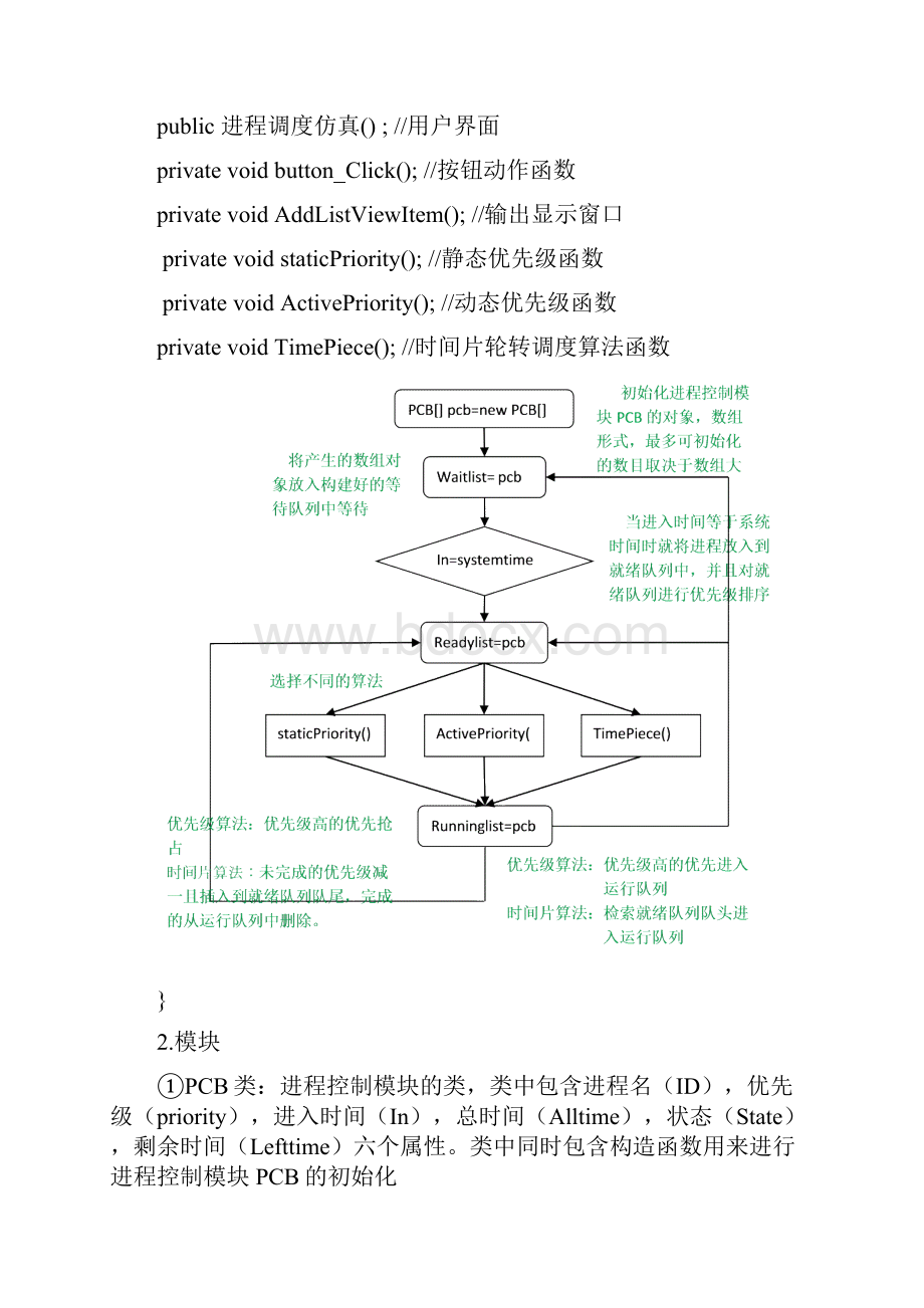 进程调度算法的仿真实现要点.docx_第3页