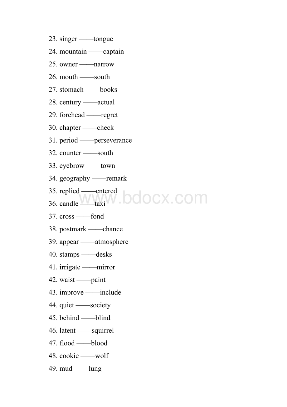 电大学位英语考试词汇东北财经大学.docx_第2页