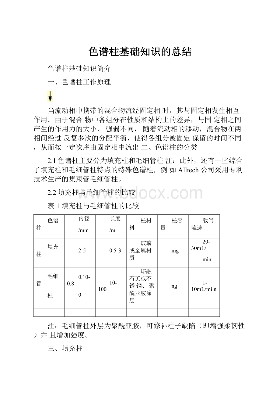 色谱柱基础知识的总结.docx