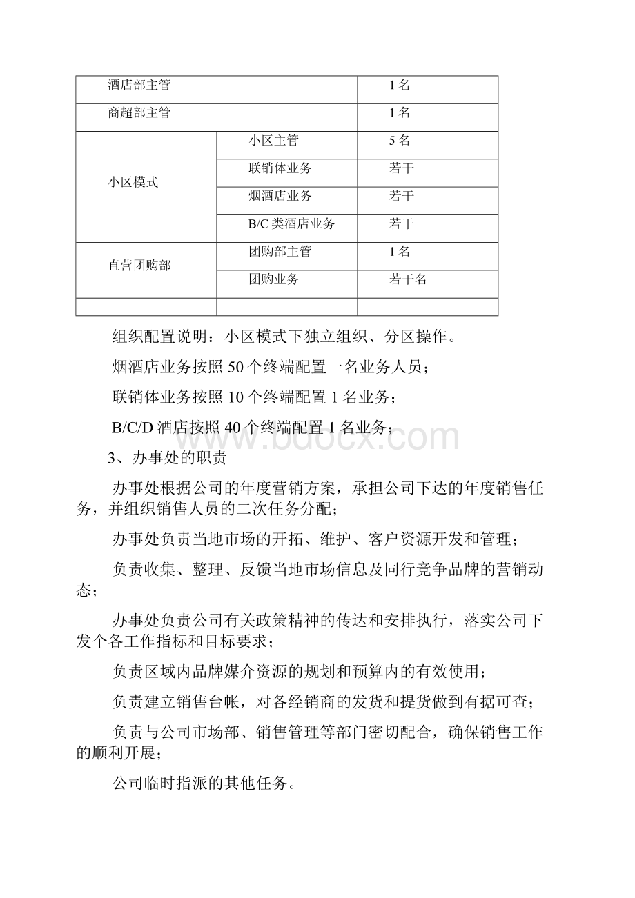 白酒企业区域办事处管理规定.docx_第3页