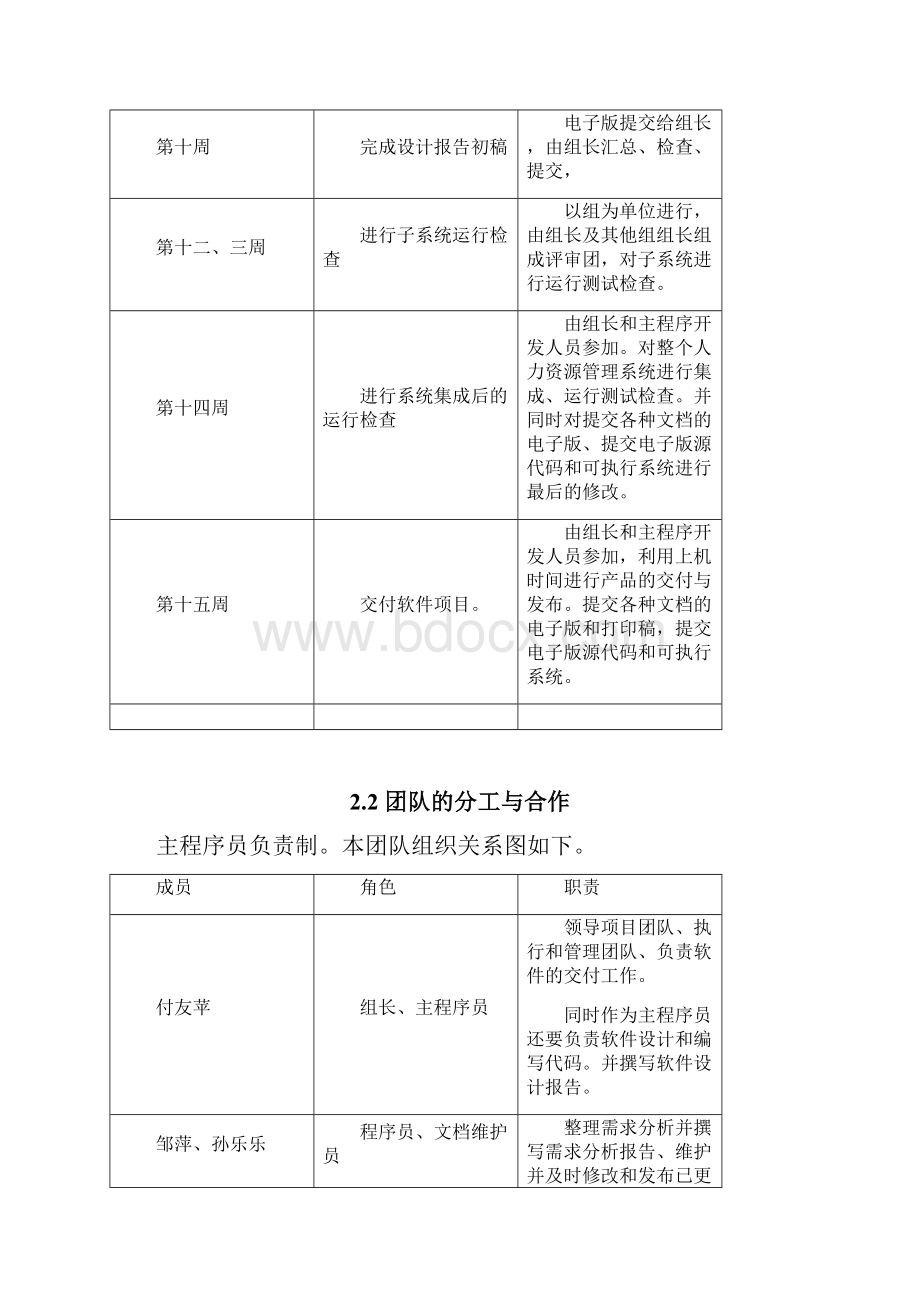 人力资源管理系统项目管理计划书word参考模板.docx_第3页