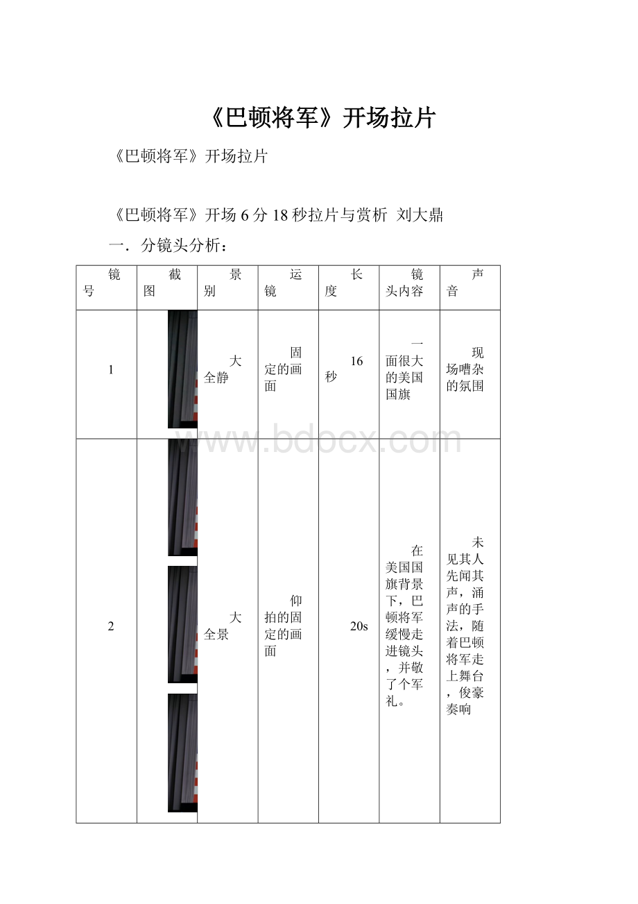 《巴顿将军》开场拉片.docx