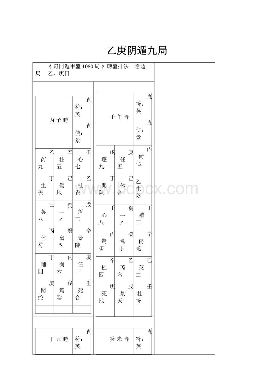 乙庚阴遁九局.docx