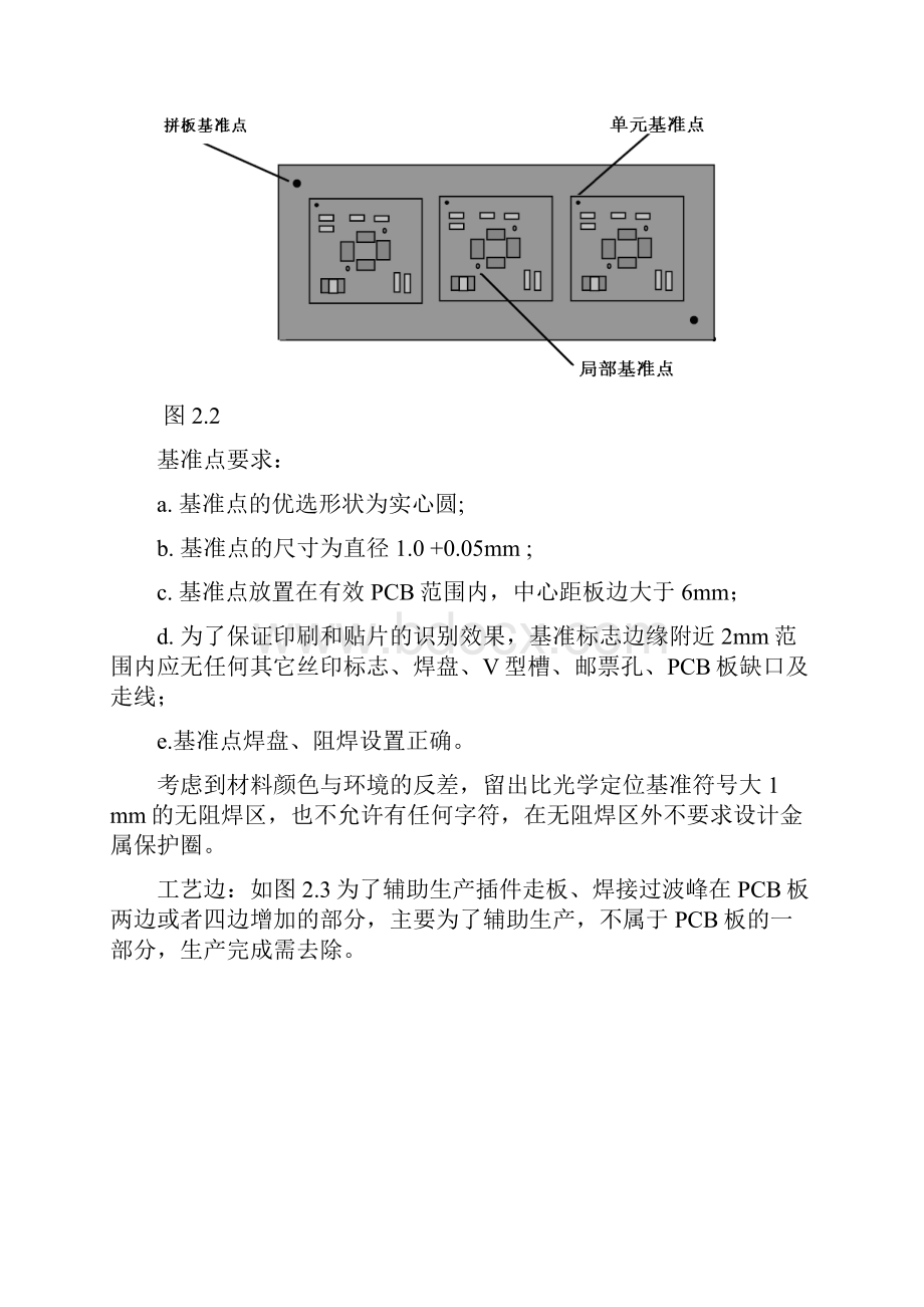 关于PCB拼板详细完整教程.docx_第2页