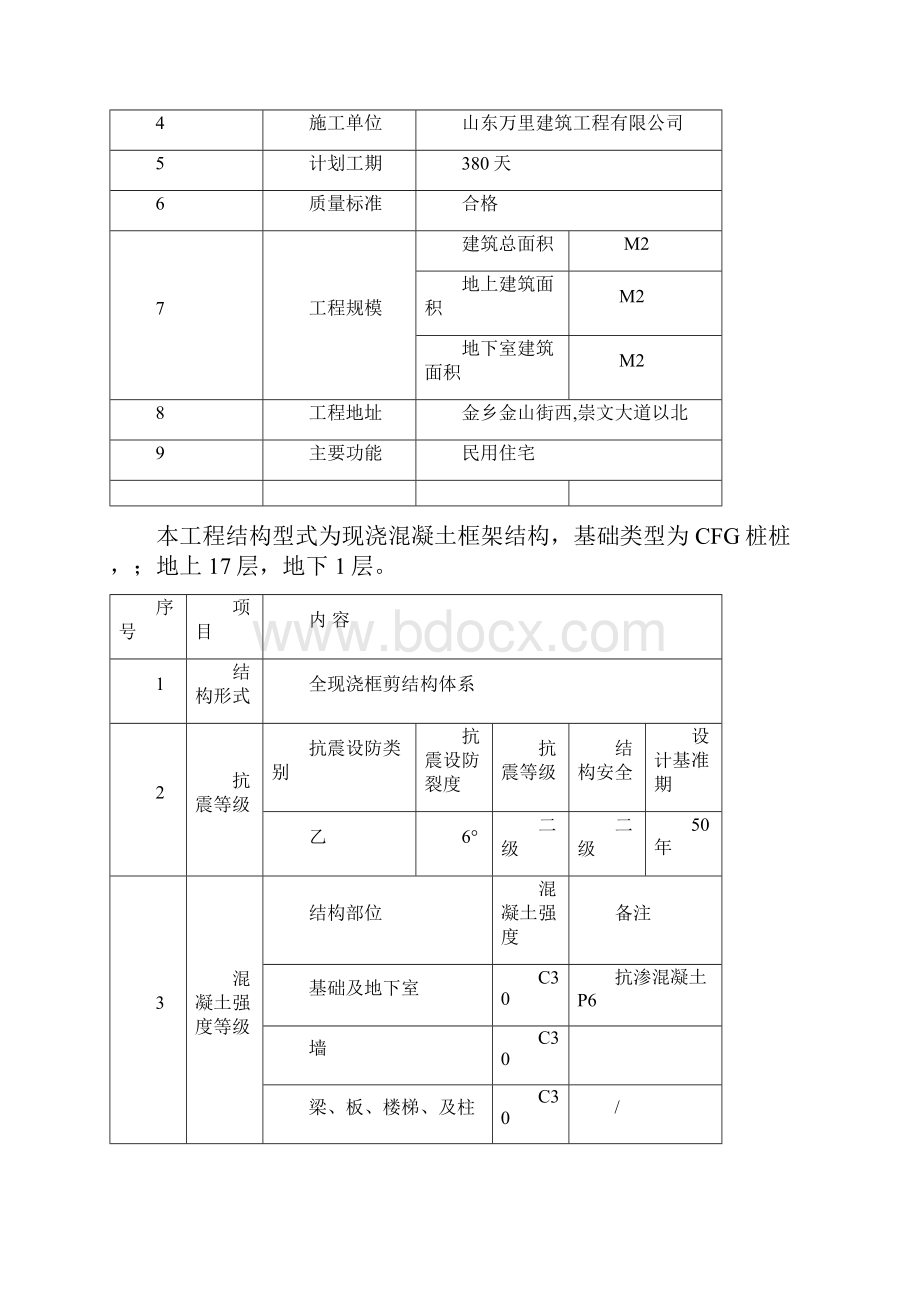 外架工字钢悬挑方案.docx_第2页