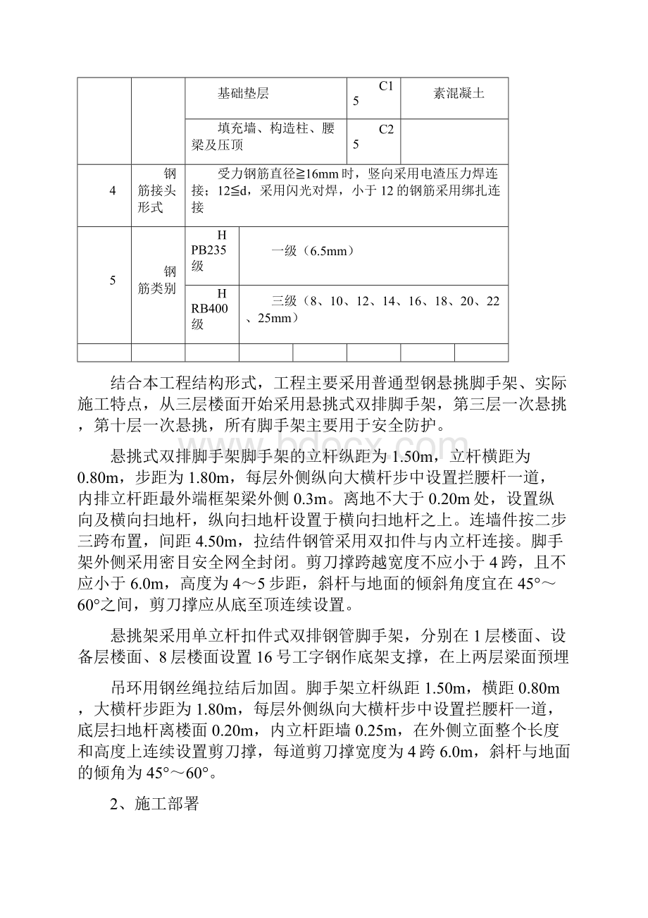 外架工字钢悬挑方案.docx_第3页