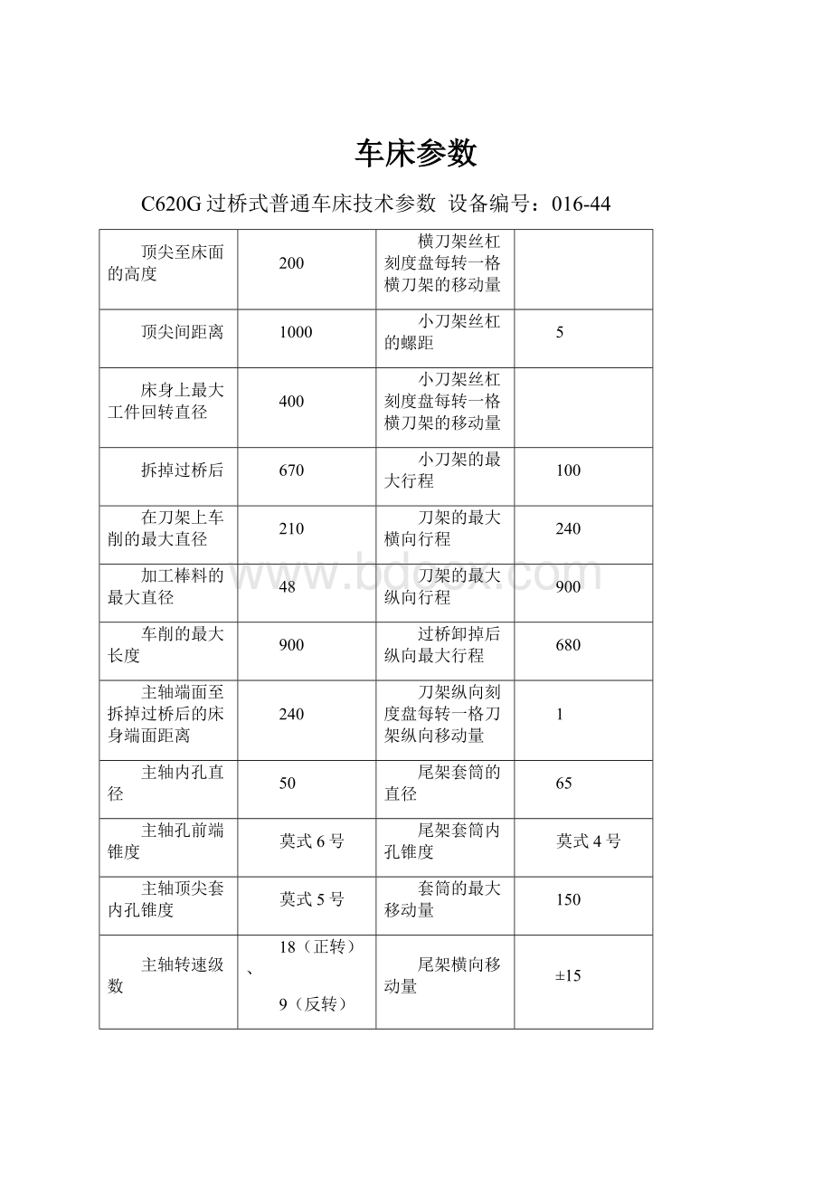 车床参数.docx_第1页