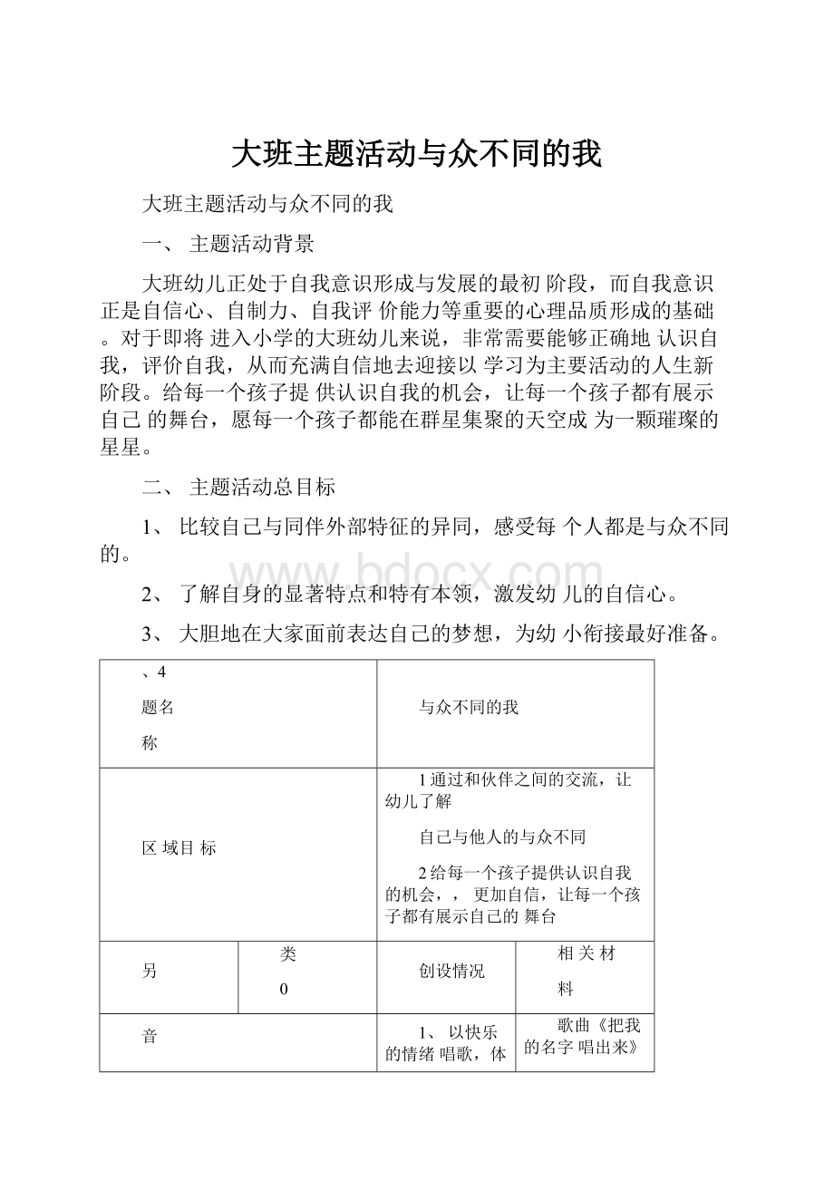 大班主题活动与众不同的我.docx