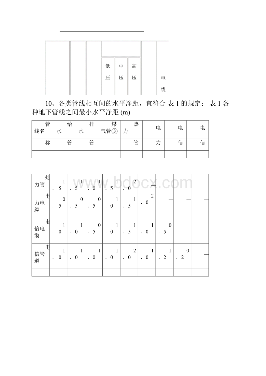 小区室外管网及管线综合设计指引.docx_第3页