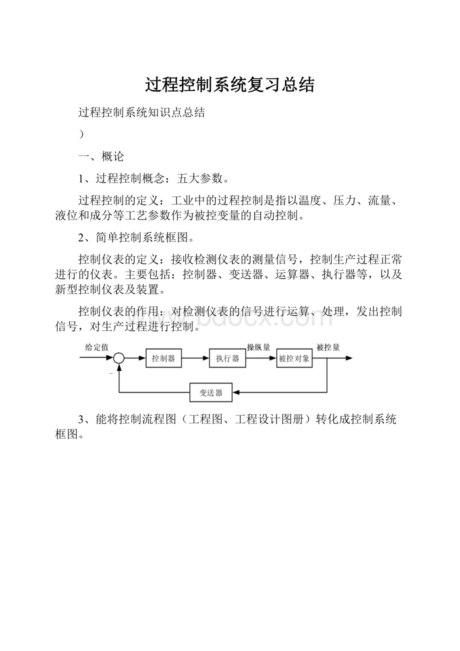 过程控制系统复习总结.docx