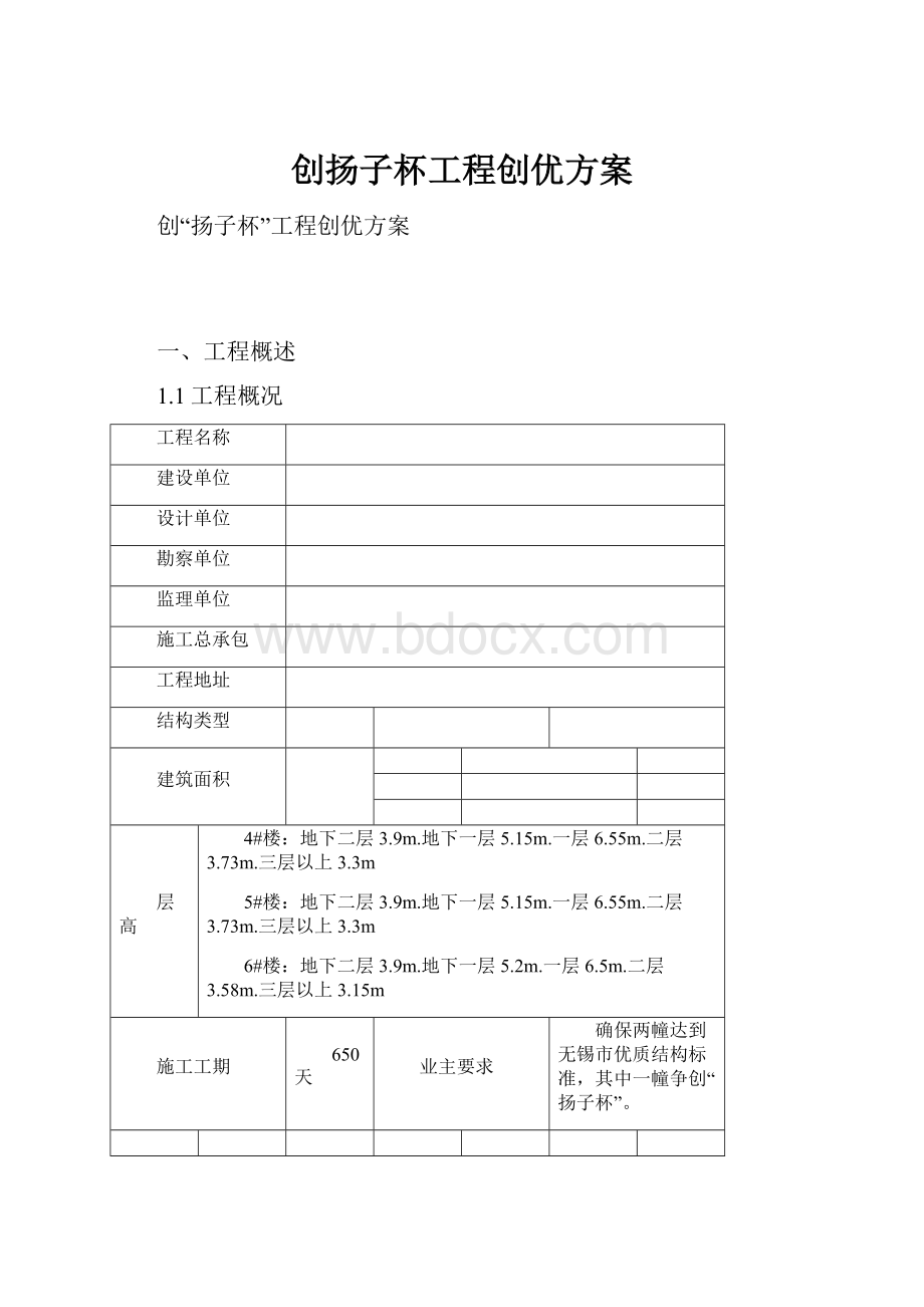 创扬子杯工程创优方案.docx_第1页