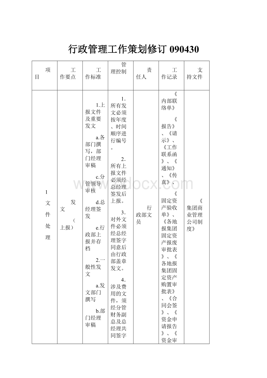 行政管理工作策划修订090430.docx