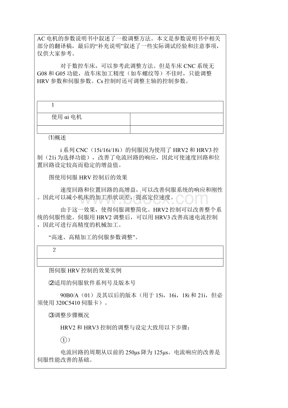 FANUC高速高精加工的参数调整图文稿.docx_第2页