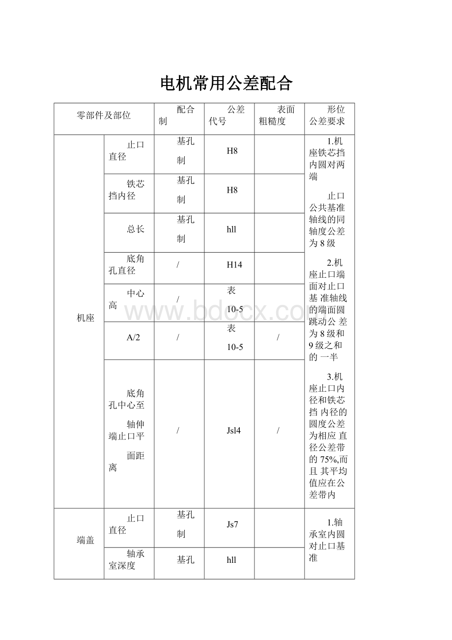 电机常用公差配合.docx