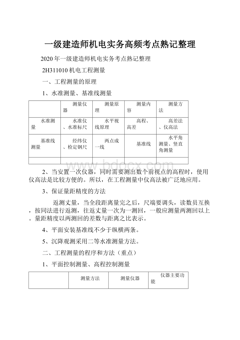 一级建造师机电实务高频考点熟记整理.docx_第1页