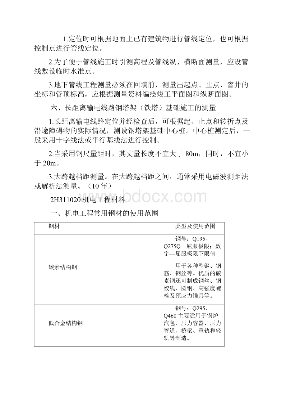 一级建造师机电实务高频考点熟记整理.docx_第3页