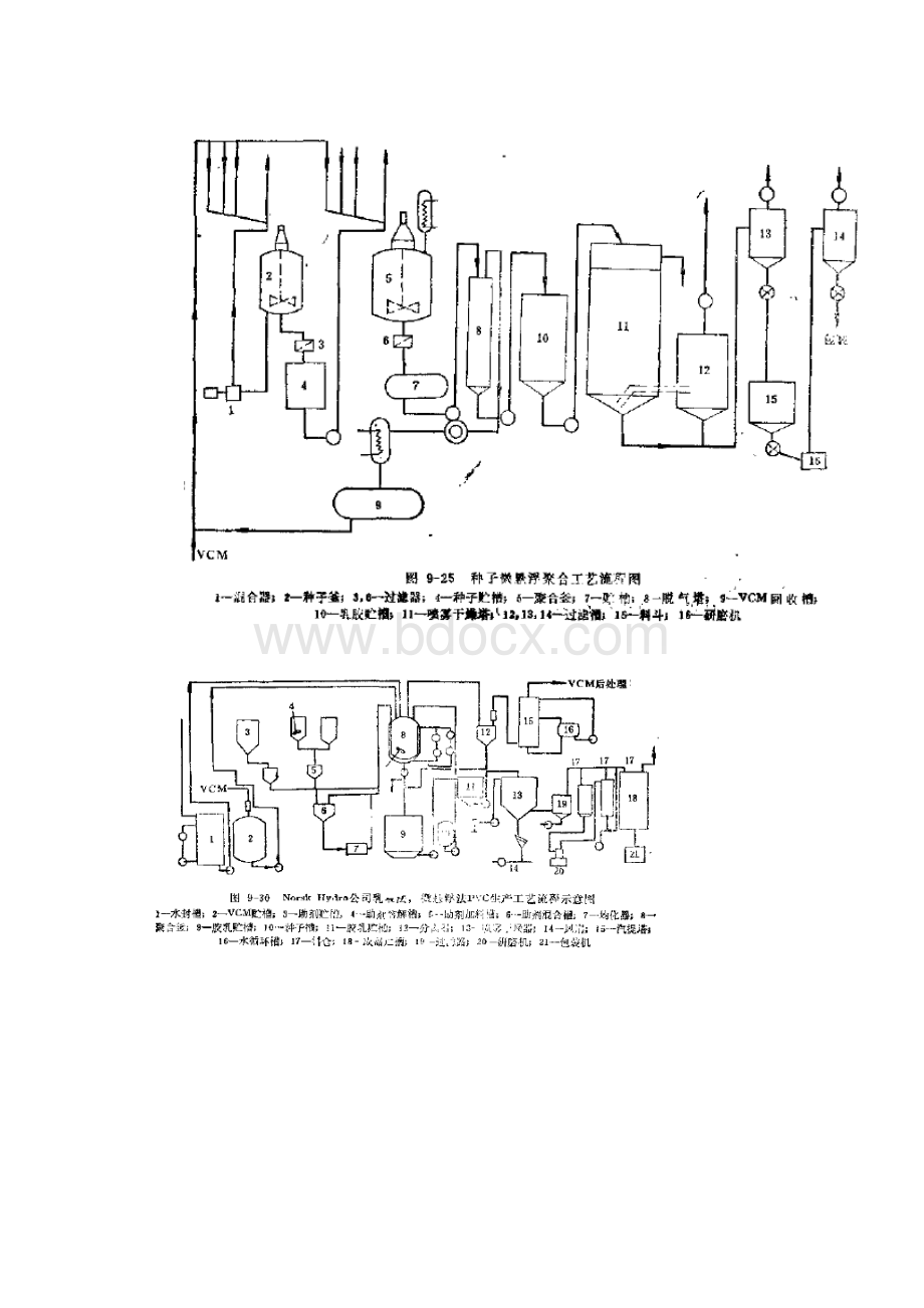 PVC流程图.docx_第3页