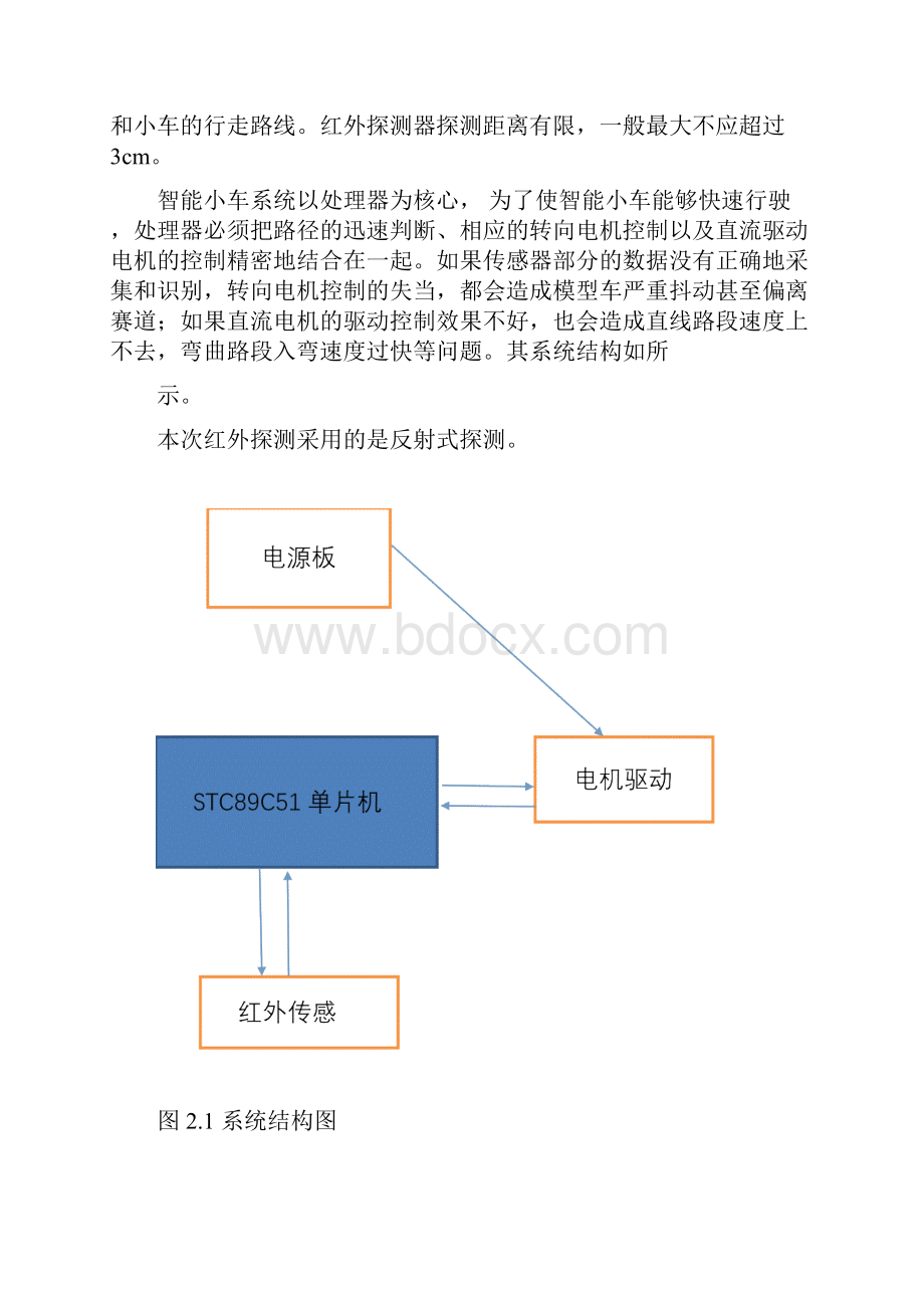 单片机课程设计基于单片机的循迹小车.docx_第3页