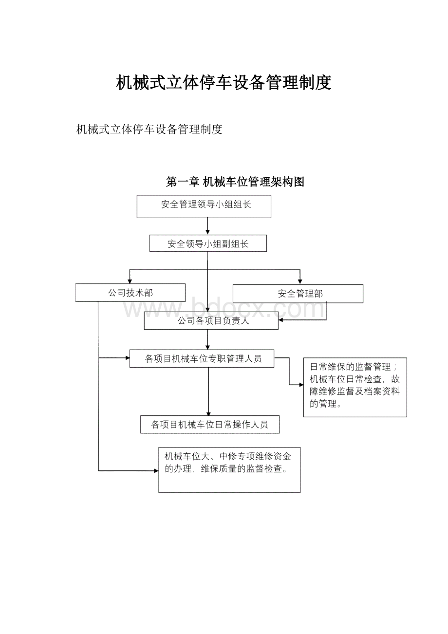 机械式立体停车设备管理制度.docx_第1页