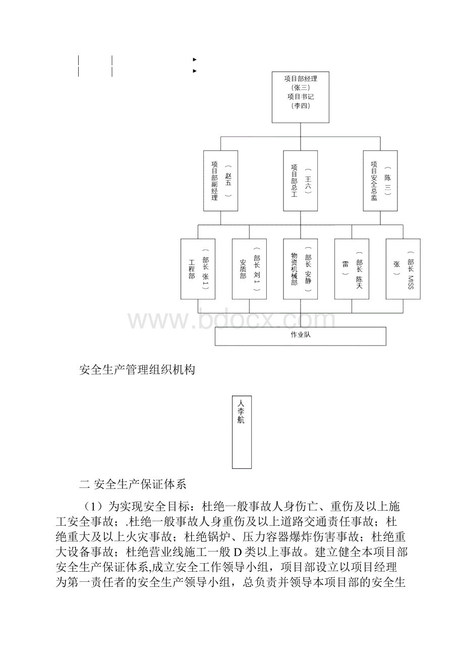 安全生产保证监督体系.docx_第3页