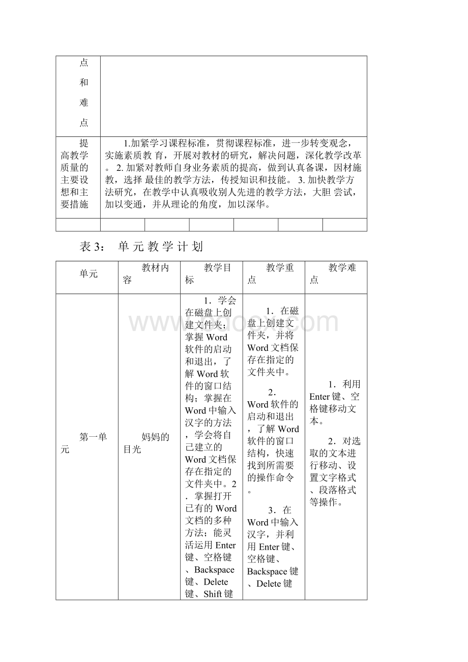 三年级信息技术下计划.docx_第2页