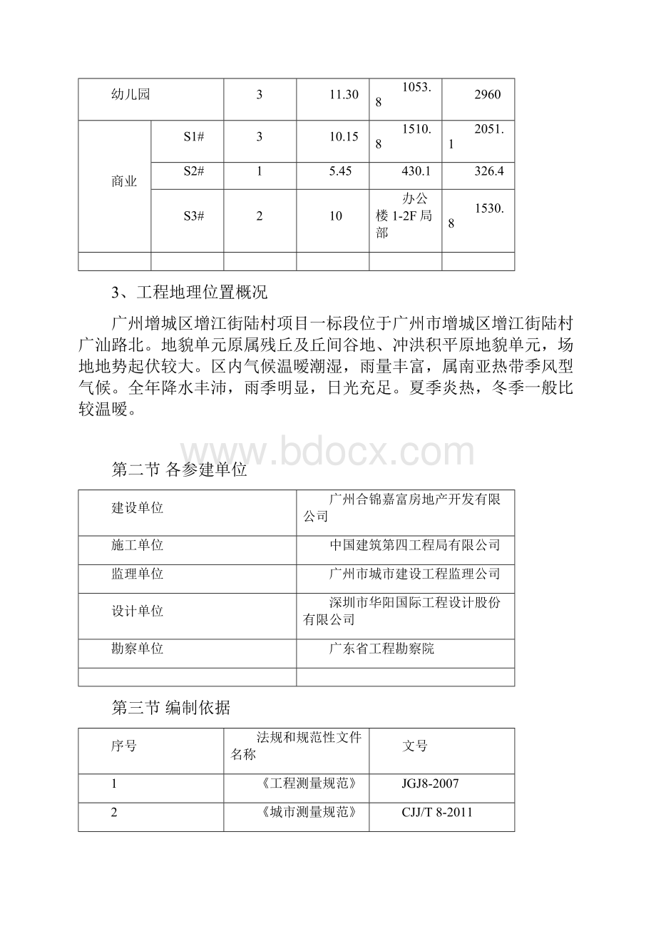 增江街陆村项目一标段测量专项施工方案2.docx_第2页