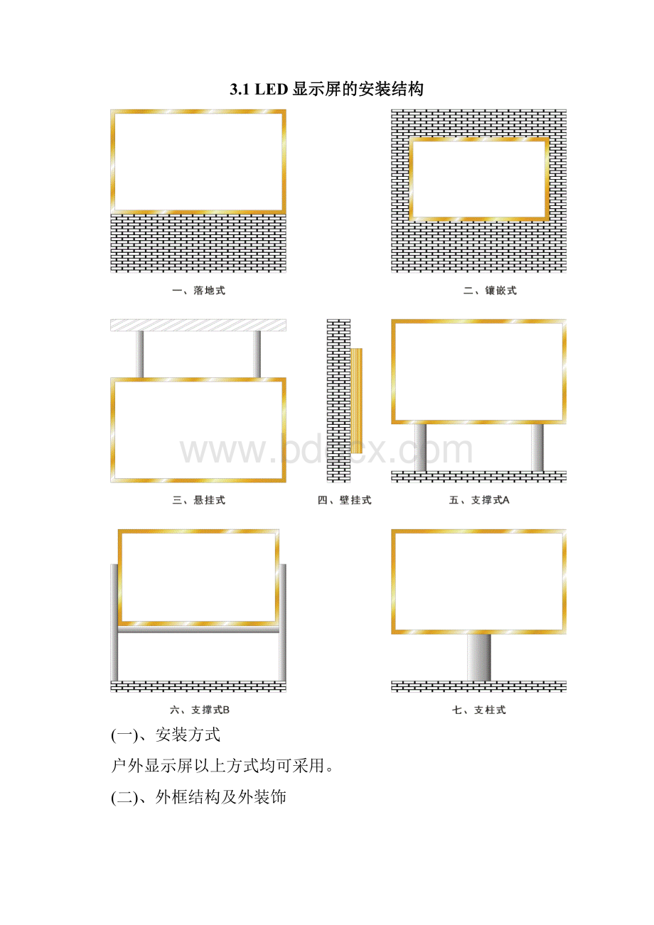 室外LED显示屏制作技术方案.docx_第2页