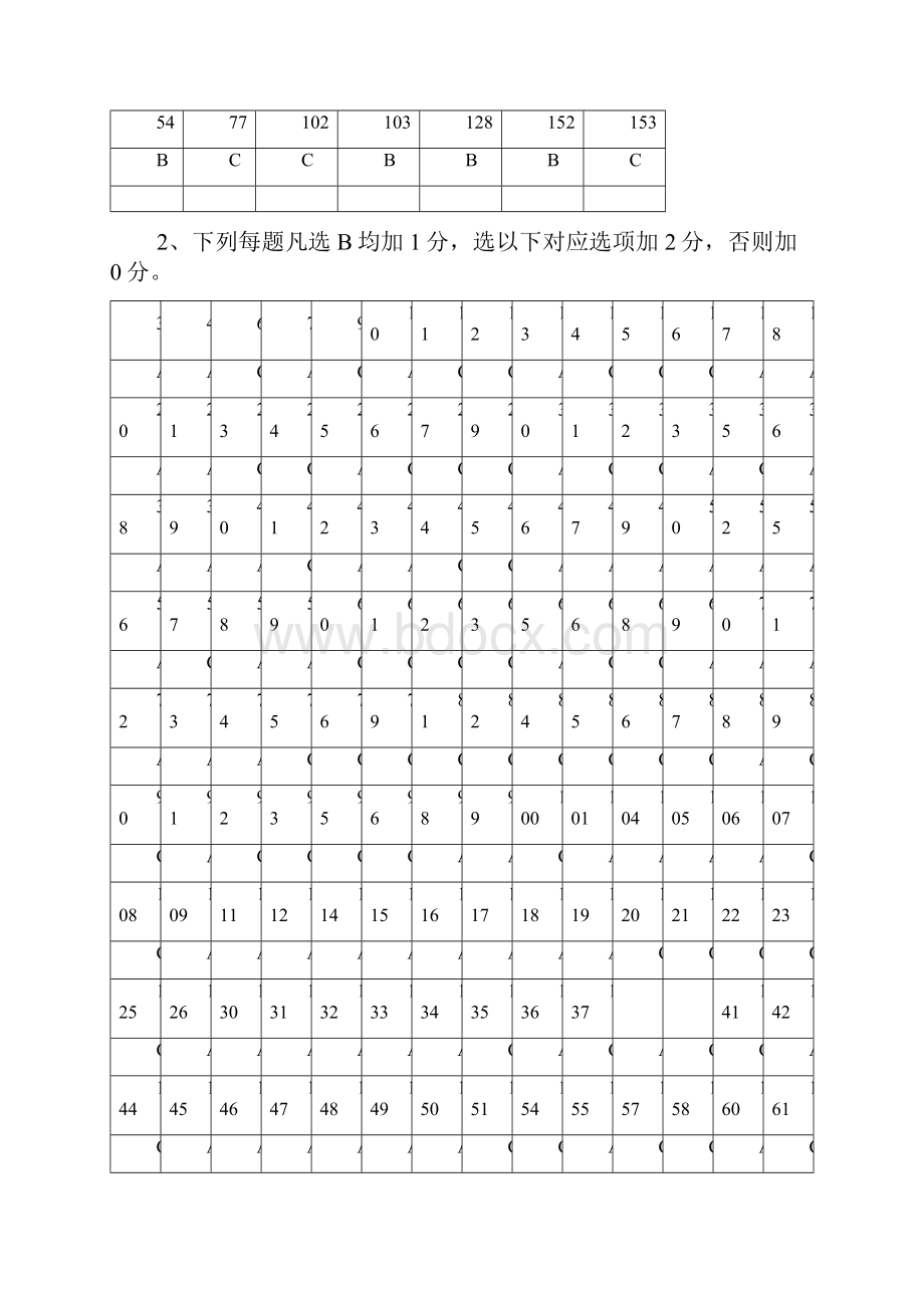 16PF人格测试计分方法及因素分析报告.docx_第3页