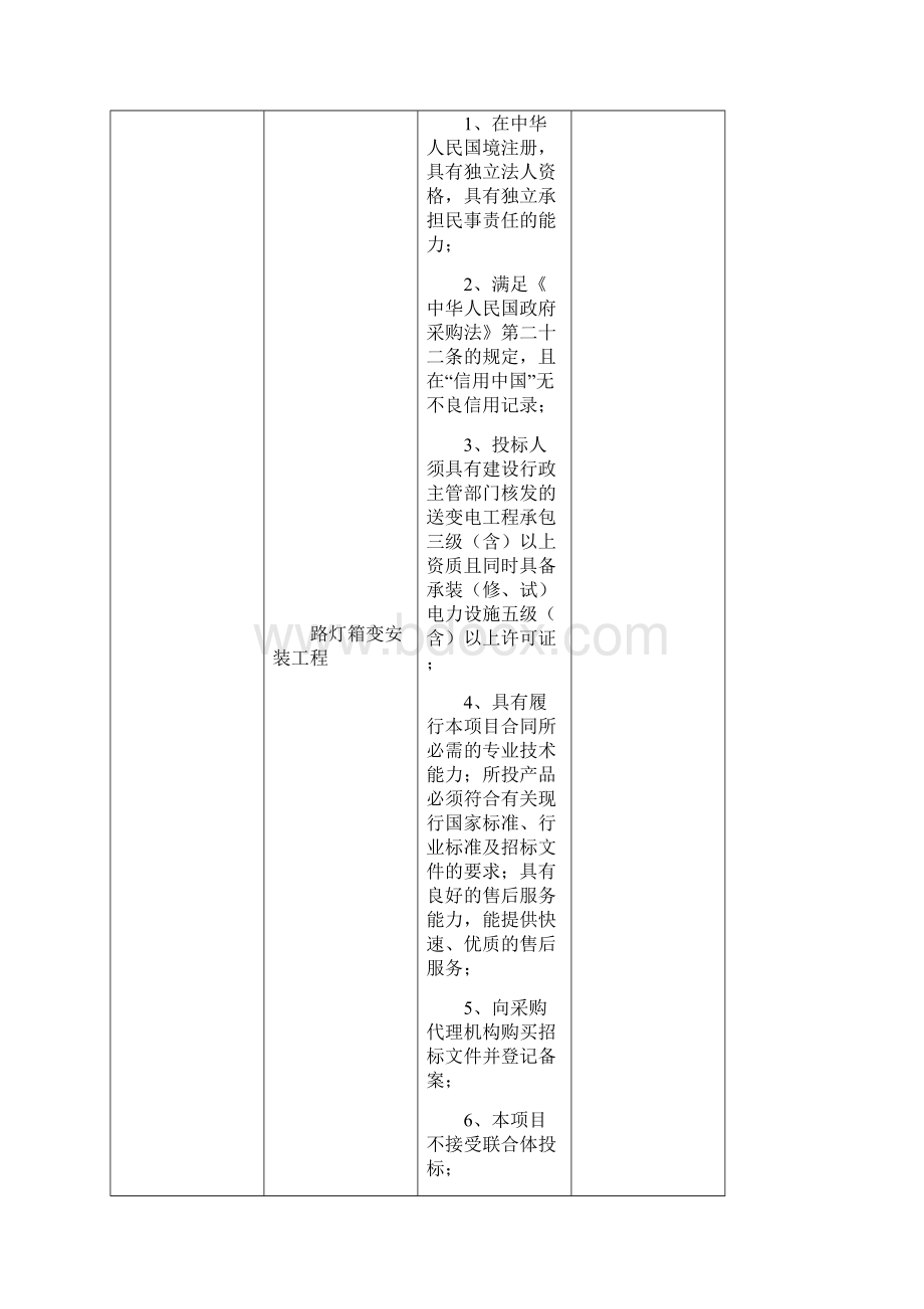 城市运行维护20台路灯箱变安装工程.docx_第2页