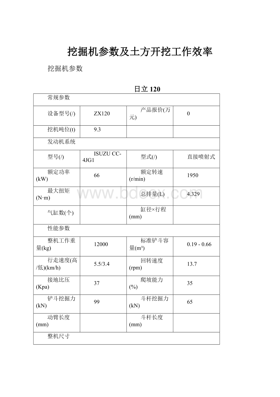 挖掘机参数及土方开挖工作效率.docx