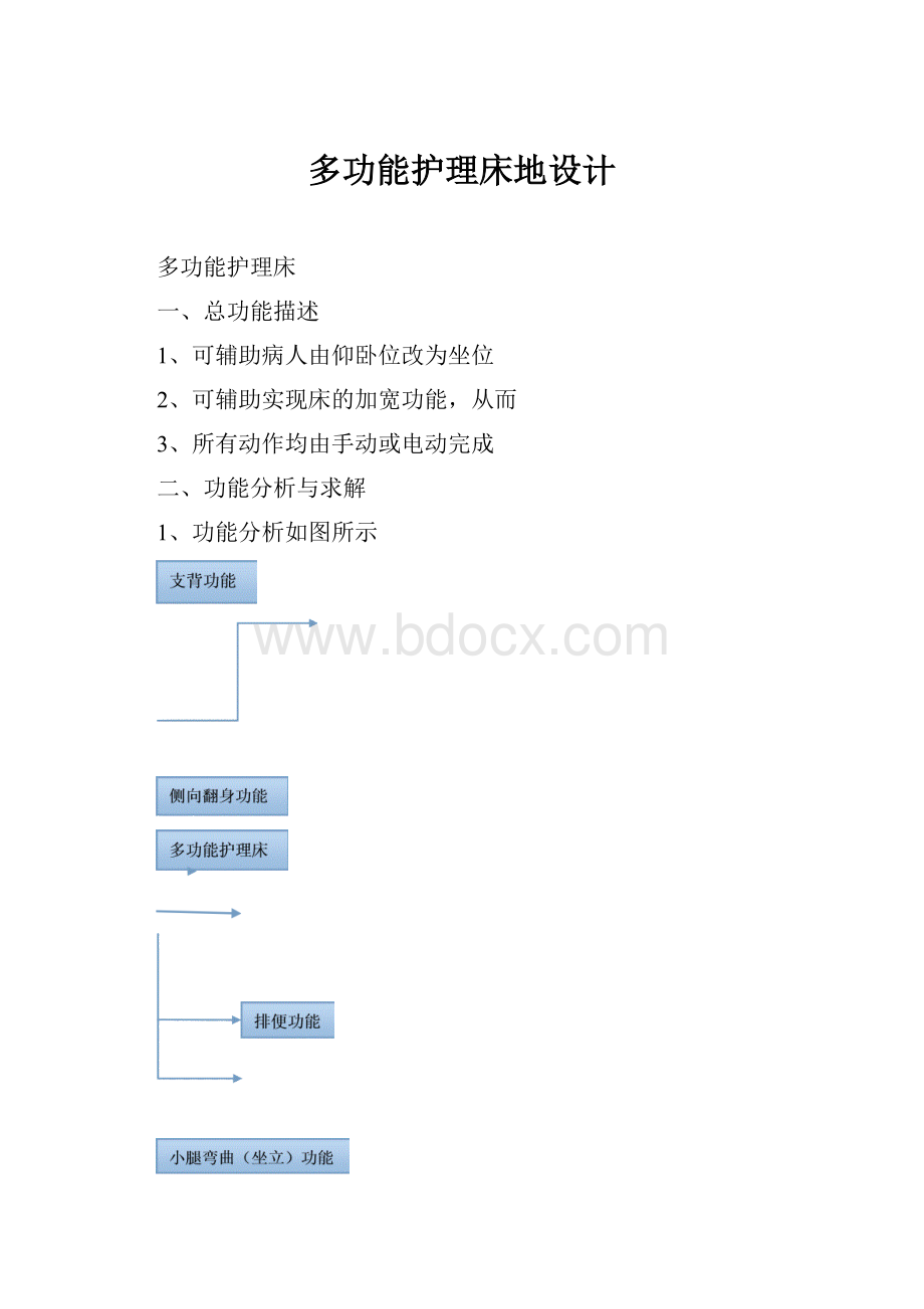 多功能护理床地设计.docx