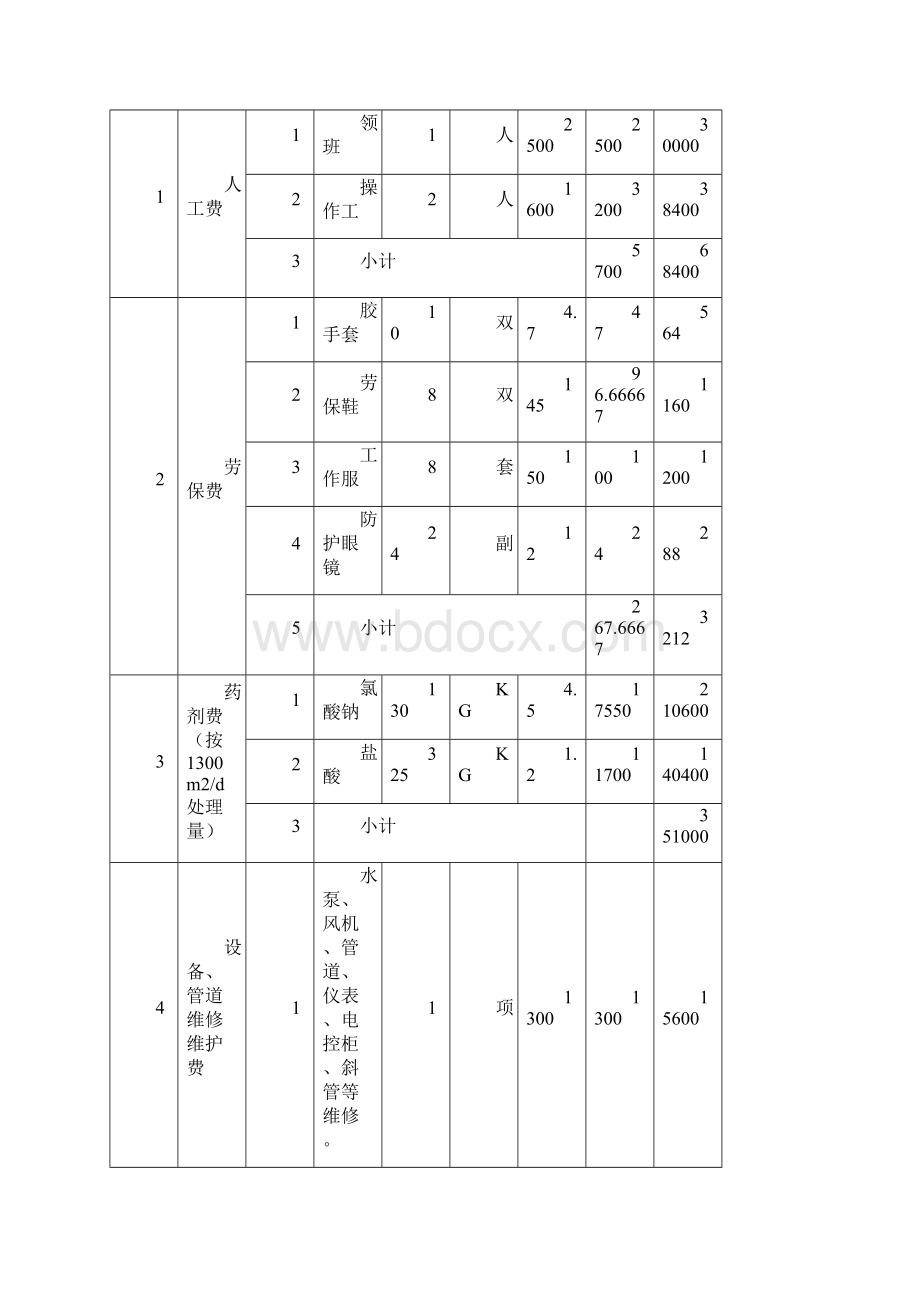 医院污水运营方案DOC.docx_第3页