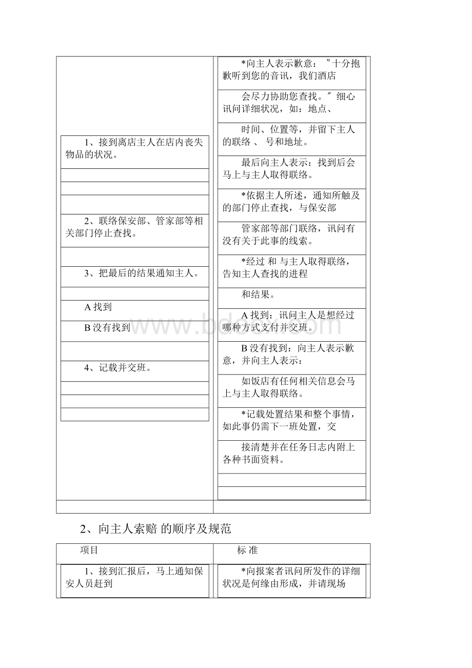 金色假日酒店服务经理工作流程.docx_第2页