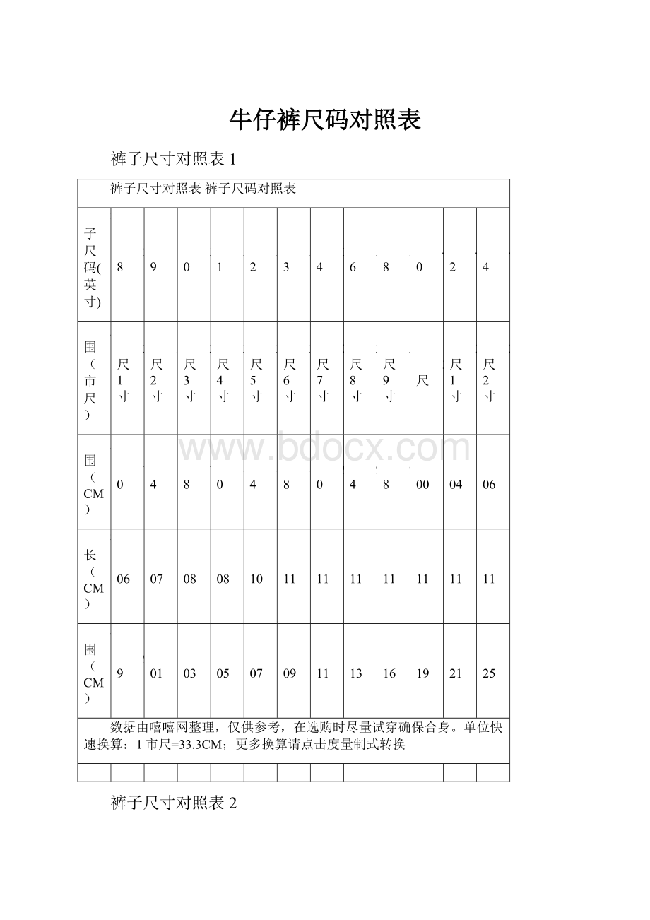 牛仔裤尺码对照表.docx_第1页