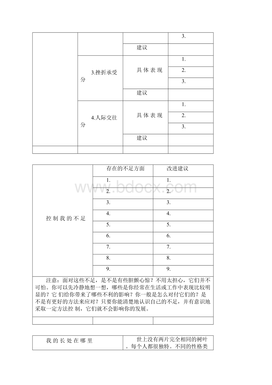 大学生职业生涯规划书填写手册模板.docx_第3页