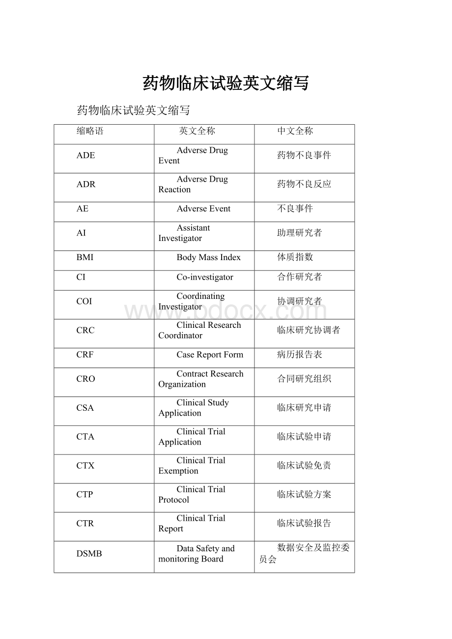 药物临床试验英文缩写.docx