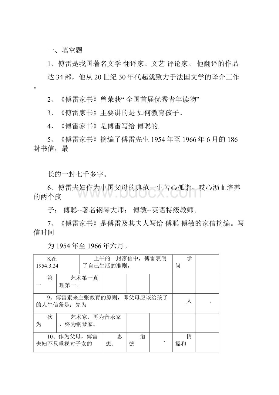 名著导读《傅雷家书》《苏菲的世界》《给青年的十二封信》阅读练习及答案.docx_第3页