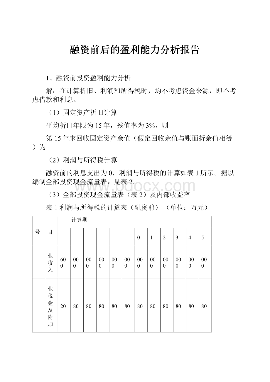 融资前后的盈利能力分析报告.docx