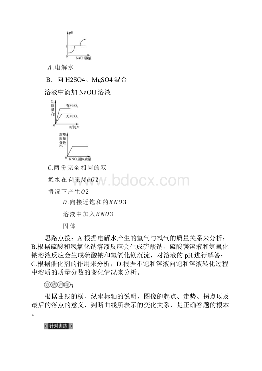 初中化学图像图表题.docx_第2页