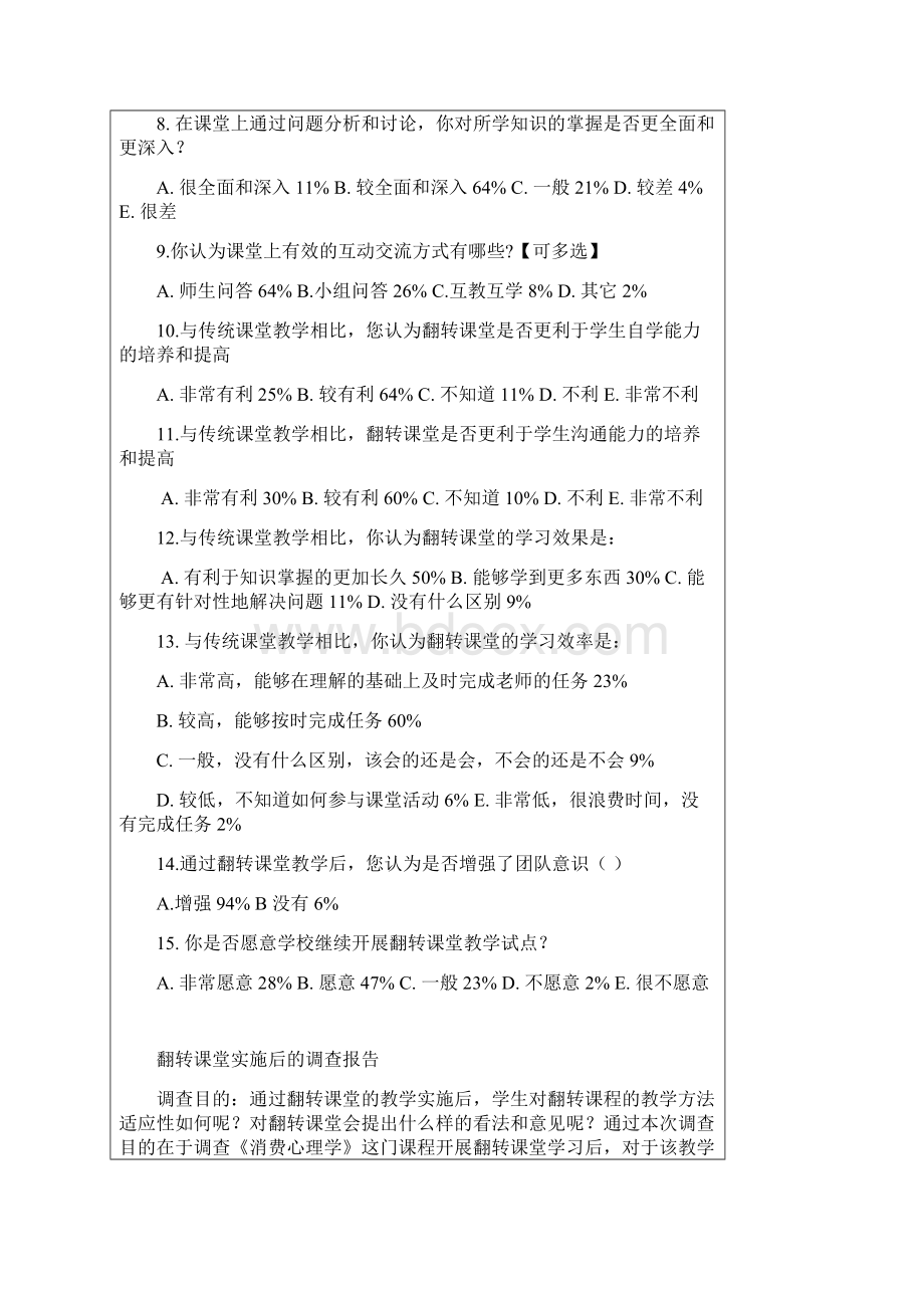 翻转课堂分析报告报告材料.docx_第2页