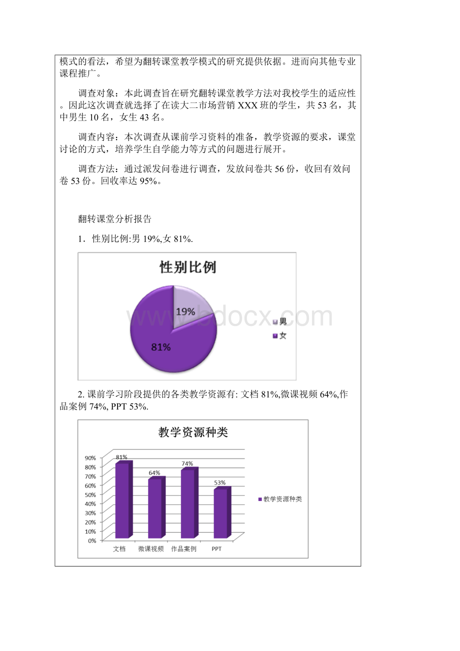 翻转课堂分析报告报告材料.docx_第3页