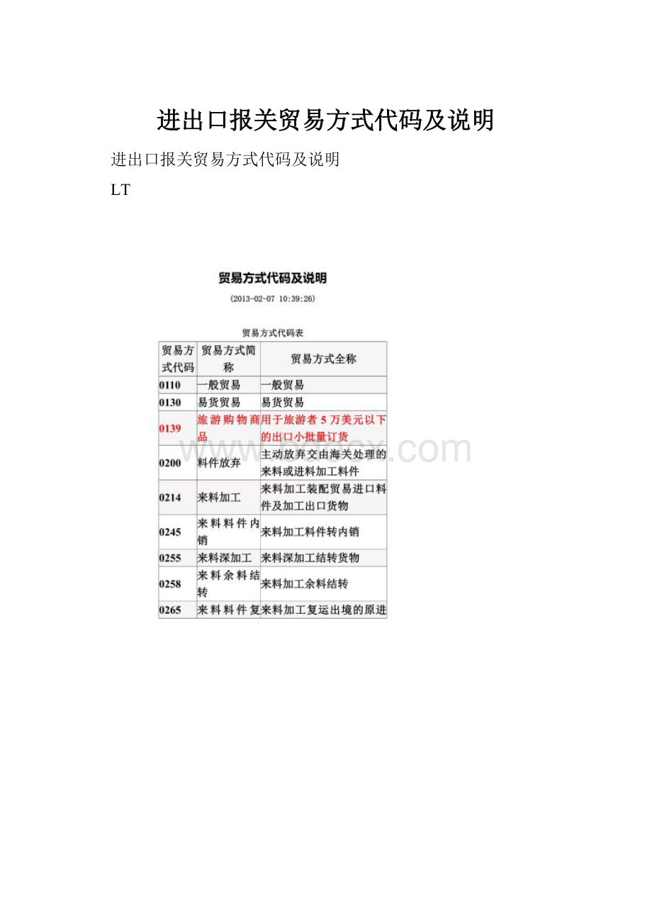 进出口报关贸易方式代码及说明.docx_第1页