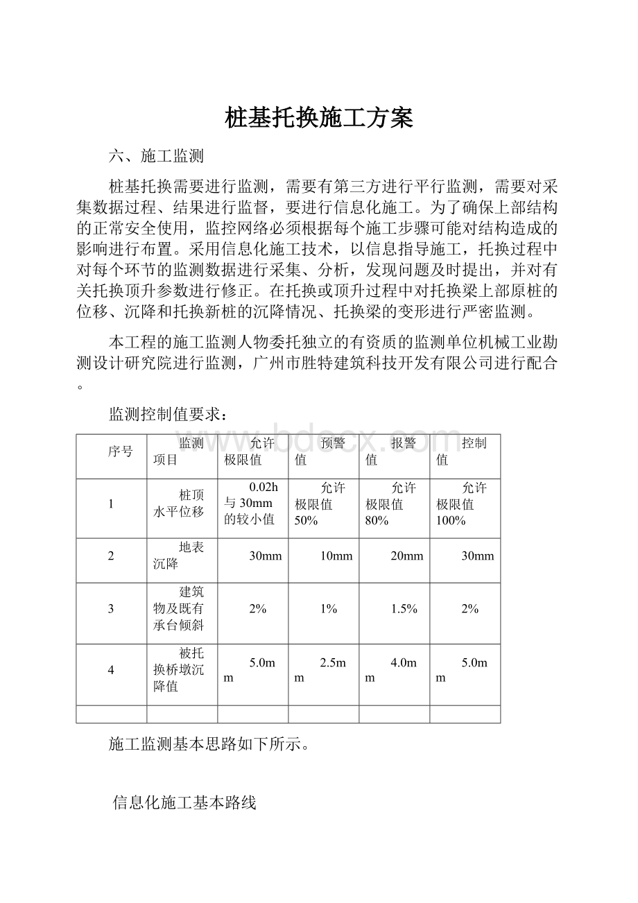 桩基托换施工方案.docx