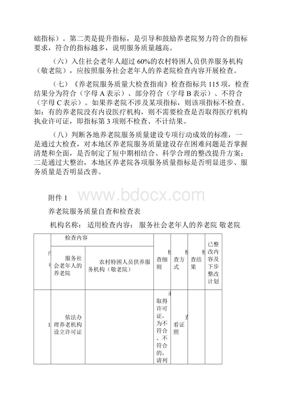 115项养老院服务高质量大检查操作手册簿定稿子1.docx_第3页